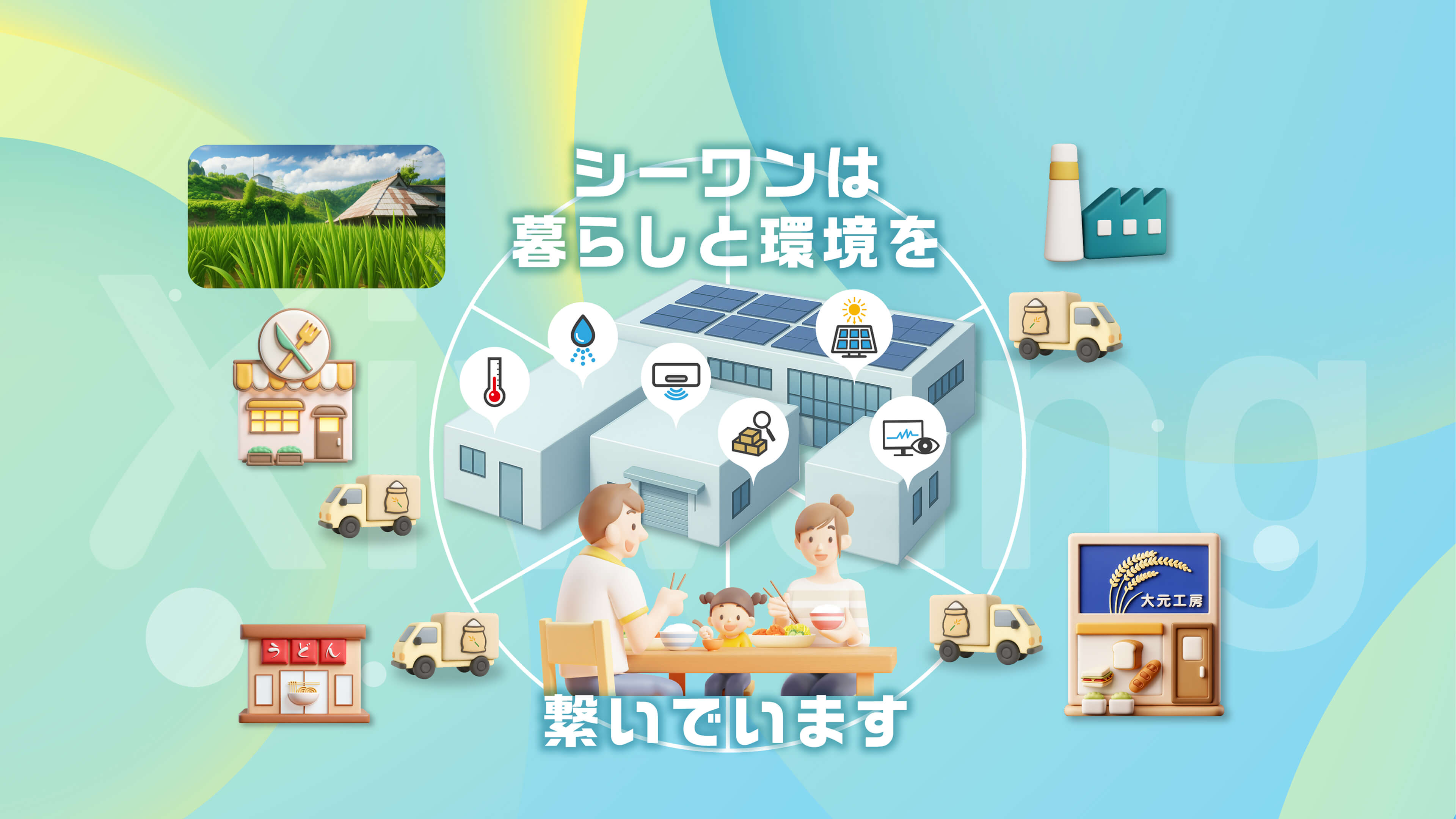 シーワンは暮らしと環境を繋いでいます