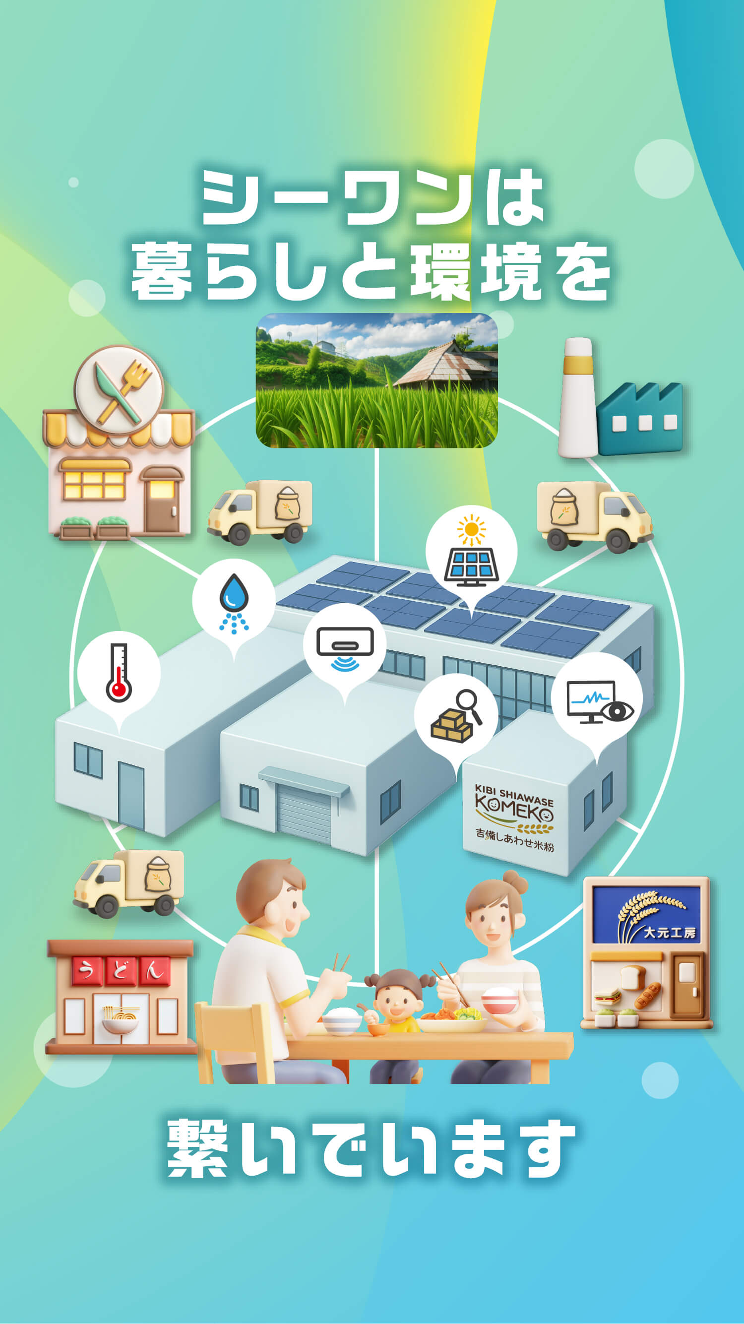 シーワンは暮らしと環境を繋いでいます